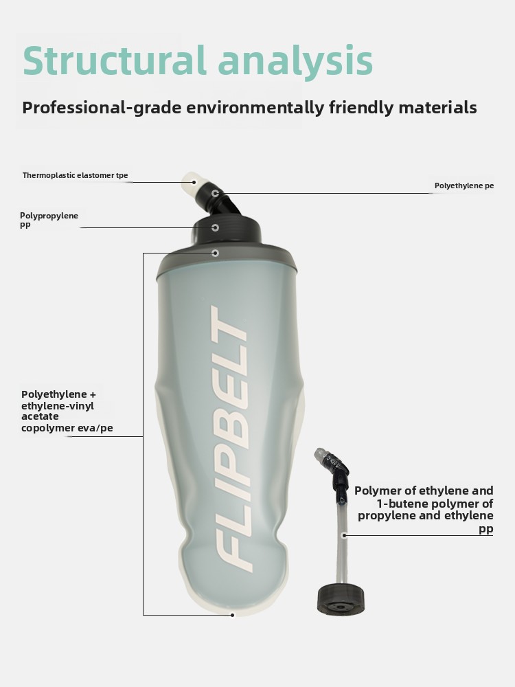 FlipBelt Sport Weiche Wasserfl – Running Gear Storage Bewertung und Preis