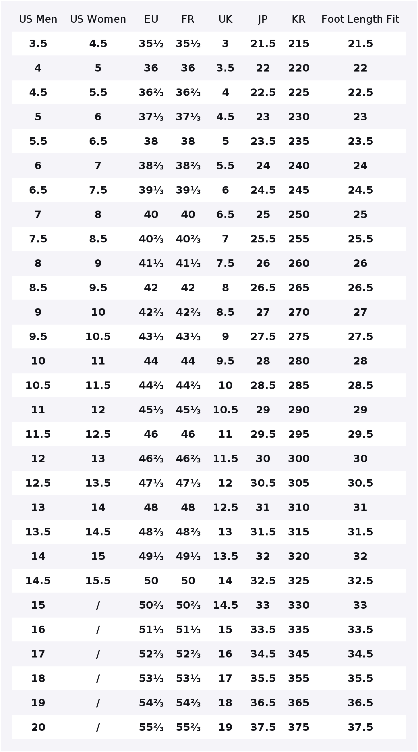 Adidas Ultraboost Light Fabric – Adidas Shoes Ultraboost Light Bewertung und Preis